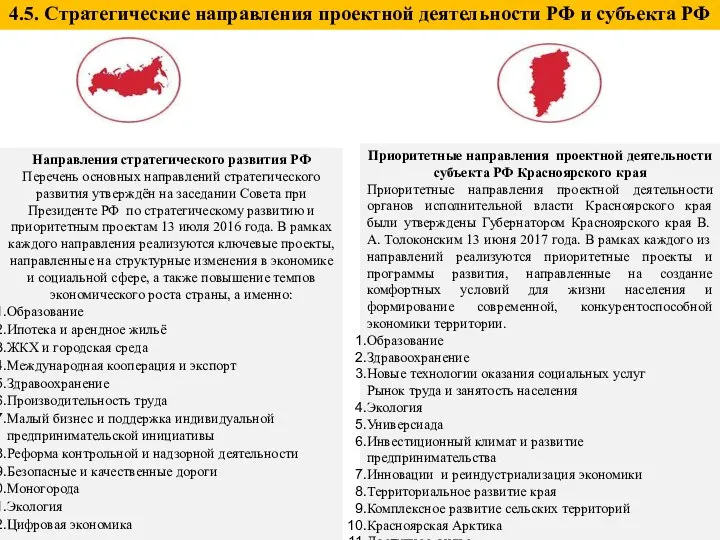 Направления стратегического развития РФ Перечень основных направлений стратегического развития утверждён на