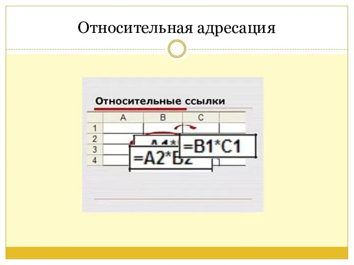 Относительная адресация