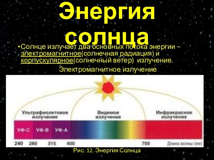 Энергия солнца Солнце излучает два основных потока энергии – электромагнитное(солнечная радиация)