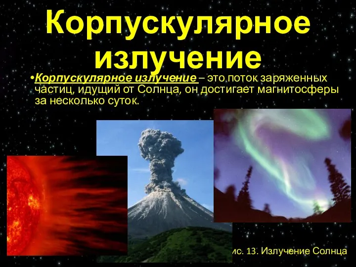 Корпускулярное излучение Корпускулярное излучение – это поток заряженных частиц, идущий от