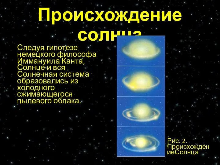 Происхождение солнца Следуя гипотезе немецкого философа Иммануила Канта, Солнце и вся