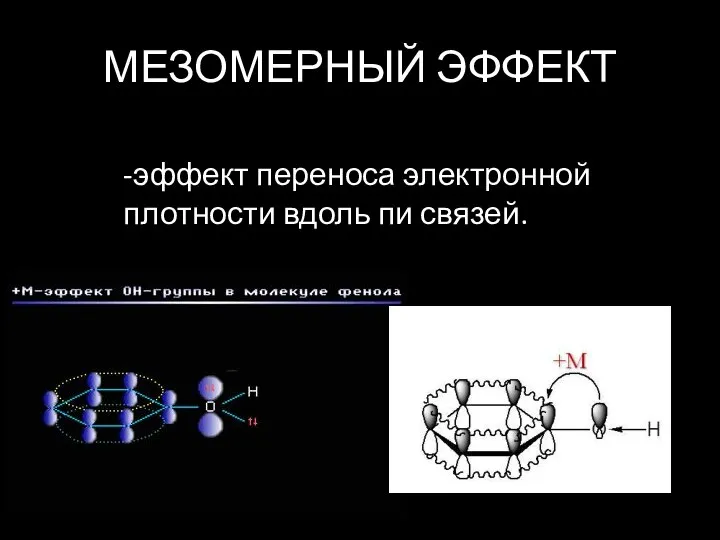 МЕЗОМЕРНЫЙ ЭФФЕКТ -эффект переноса электронной плотности вдоль пи связей.