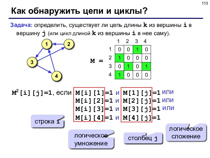 Как обнаружить цепи и циклы? Задача: определить, существует ли цепь длины