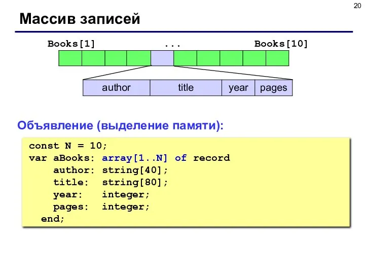 Массив записей Объявление (выделение памяти): const N = 10; var aBooks: