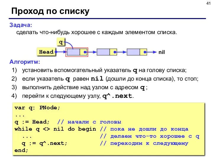 Задача: сделать что-нибудь хорошее с каждым элементом списка. Алгоритм: установить вспомогательный