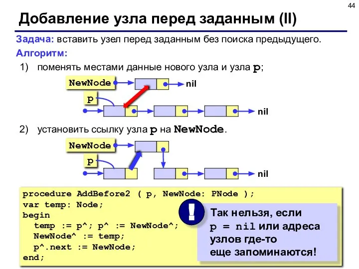 Добавление узла перед заданным (II) Задача: вставить узел перед заданным без