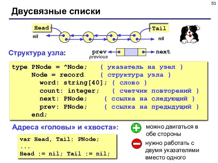 type PNode = ^Node; { указатель на узел } Node =