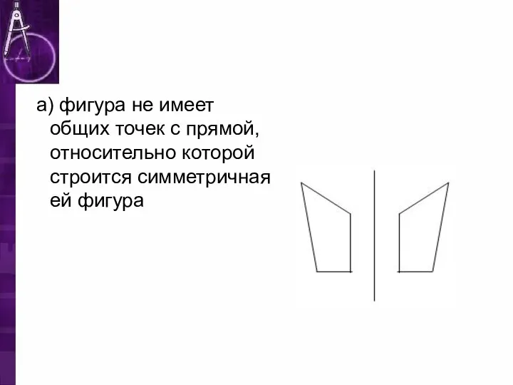 а) фигура не имеет общих точек с прямой, относительно которой строится симметричная ей фигура