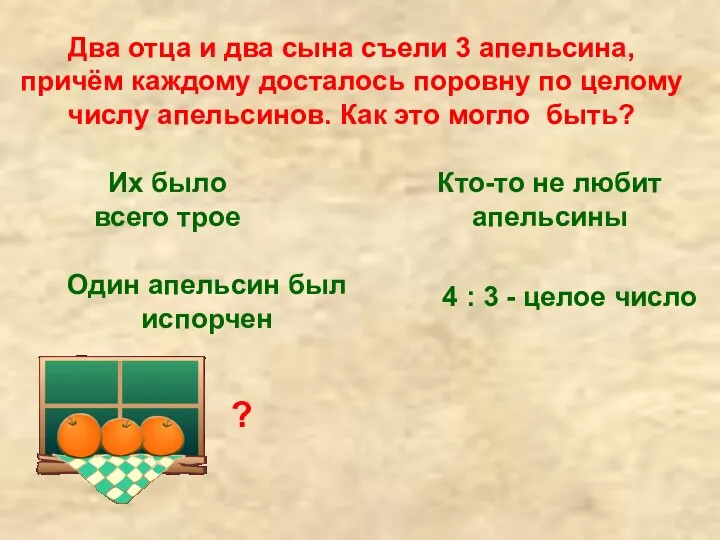 Два отца и два сына съели 3 апельсина, причём каждому досталось