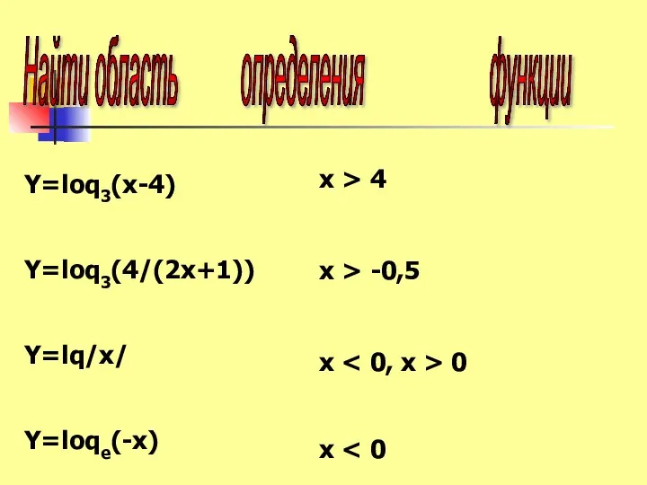 Найти область определения функции Y=loq3(x-4) Y=loq3(4/(2x+1)) Y=lq/x/ Y=loqe(-x) x > 4