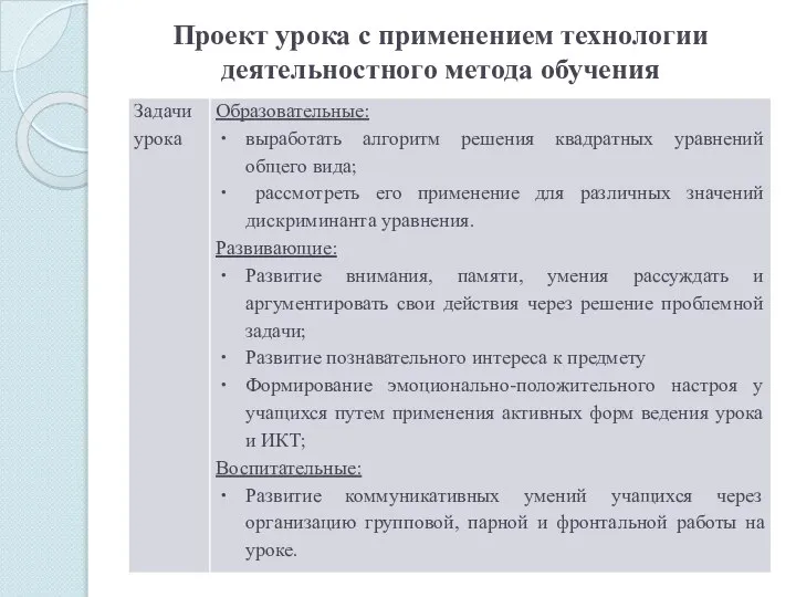 Проект урока с применением технологии деятельностного метода обучения