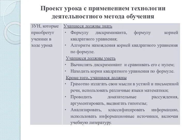 Проект урока с применением технологии деятельностного метода обучения