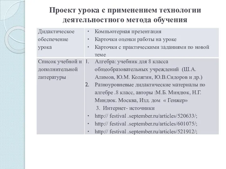 Проект урока с применением технологии деятельностного метода обучения