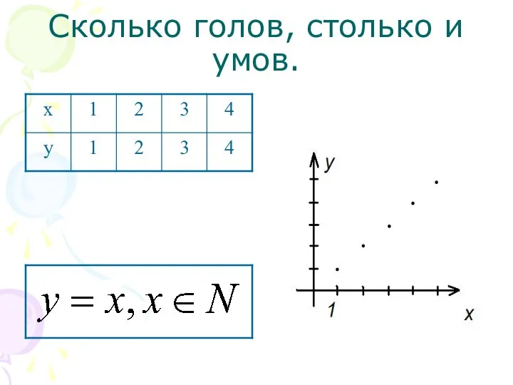 Сколько голов, столько и умов.