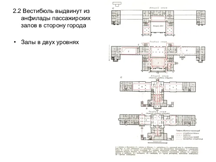 2.2 Вестибюль выдвинут из анфилады пассажирских залов в сторону города Залы в двух уровнях