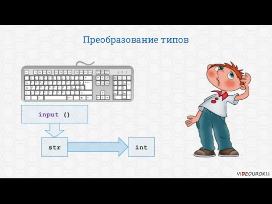 Преобразование типов input () str int