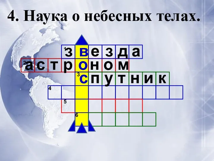 2 1 3 4 5 6 4. Наука о небесных телах.