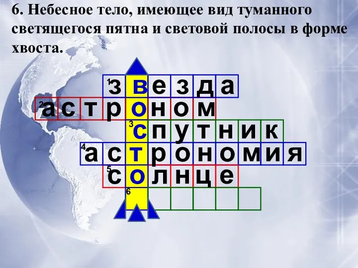 2 1 3 4 5 6 6. Небесное тело, имеющее вид