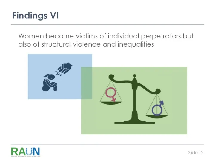 Findings VI Women become victims of individual perpetrators but also of structural violence and inequalities Slide