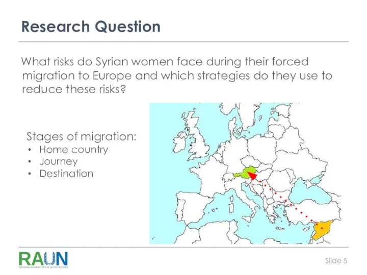 Research Question What risks do Syrian women face during their forced