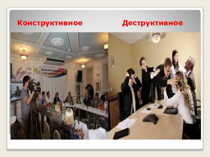 Конструктивное Деструктивное