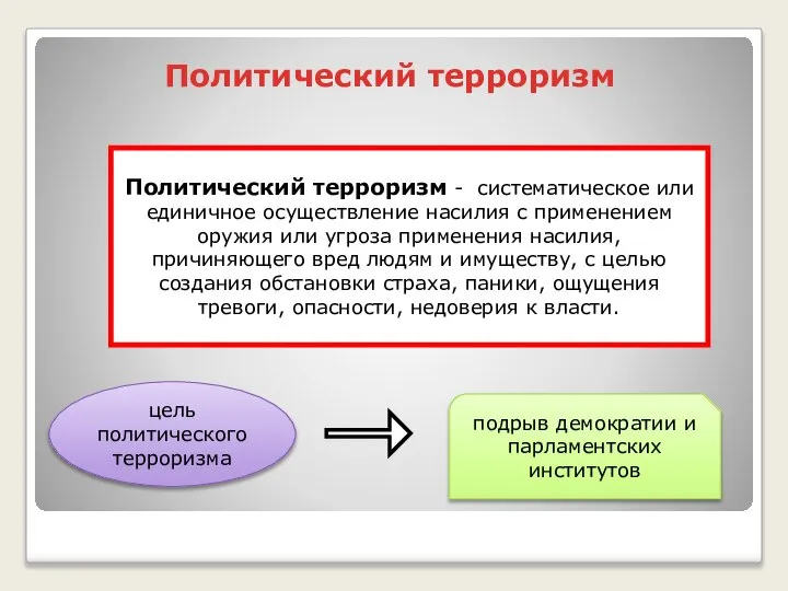 Политический терроризм Политический терроризм - систематическое или единичное осуществление насилия с