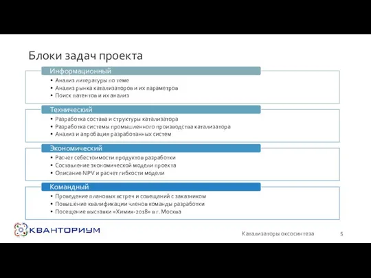 Блоки задач проекта Катализаторы оксосинтеза