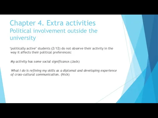 Chapter 4. Extra activities Political involvement outside the university ‘politically active’