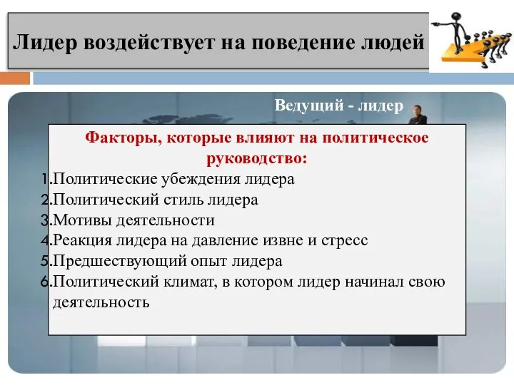 Лидер воздействует на поведение людей Ведомые последователи сторонники Ведущий - лидер