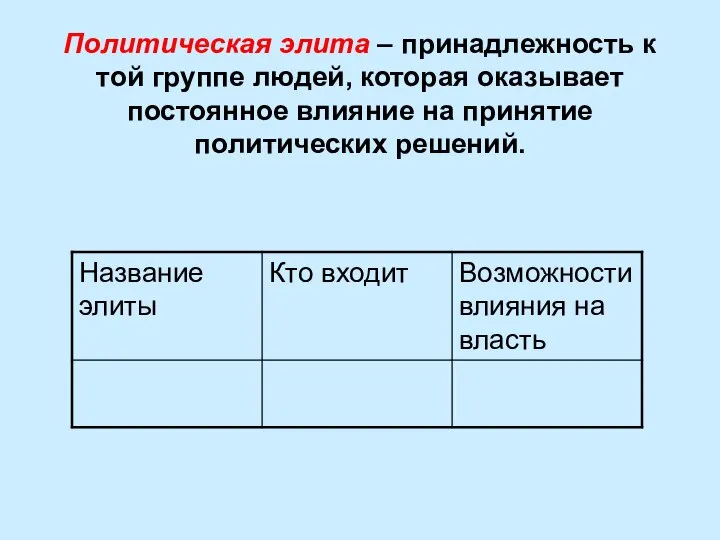 Политическая элита – принадлежность к той группе людей, которая оказывает постоянное влияние на принятие политических решений.