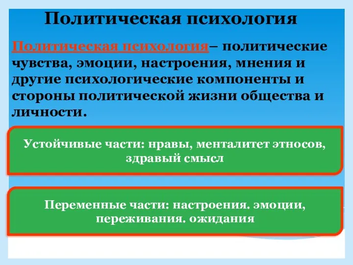 Политическая психология Политическая психология– политические чувства, эмоции, настроения, мнения и другие