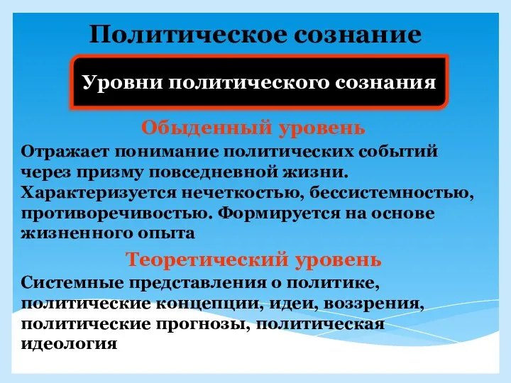 Политическое сознание Уровни политического сознания Обыденный уровень Отражает понимание политических событий