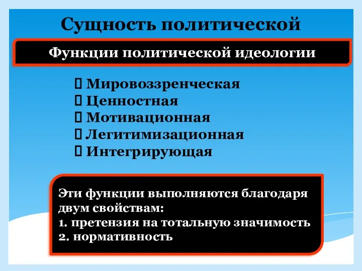 Сущность политической идеологии Функции политической идеологии Мировоззренческая Ценностная Мотивационная Легитимизационная Интегрирующая