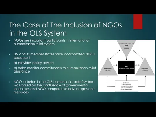 The Case of The Inclusion of NGOs in the OLS System