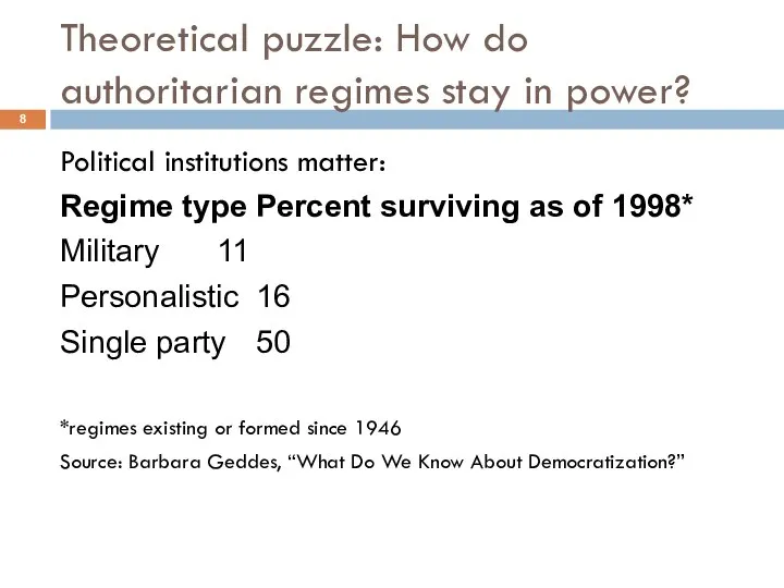 Theoretical puzzle: How do authoritarian regimes stay in power? Political institutions