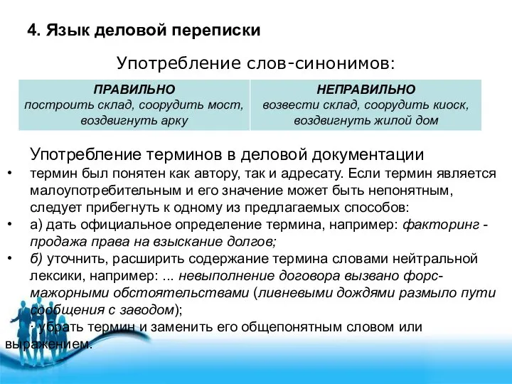 4. Язык деловой переписки Употребление слов-синонимов: Употребление терминов в деловой документации