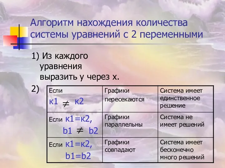 Алгоритм нахождения количества системы уравнений с 2 переменными 1) Из каждого