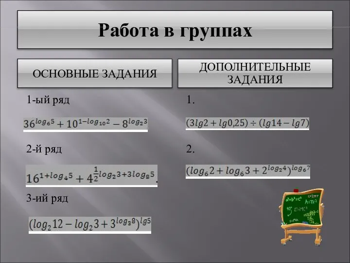 Работа в группах ОСНОВНЫЕ ЗАДАНИЯ ДОПОЛНИТЕЛЬНЫЕ ЗАДАНИЯ 1-ый ряд 2-й ряд 3-ий ряд 1. 2.