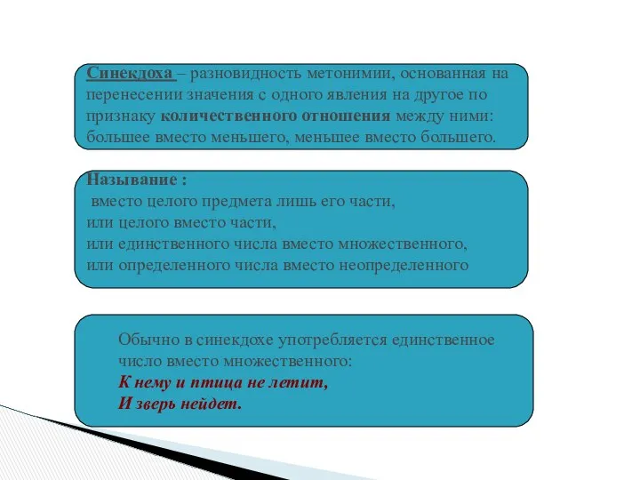 Синекдоха – разновидность метонимии, основанная на перенесении значения с одного явления