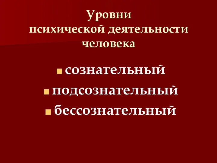 Уровни психической деятельности человека cознательный подсознательный бессознательный