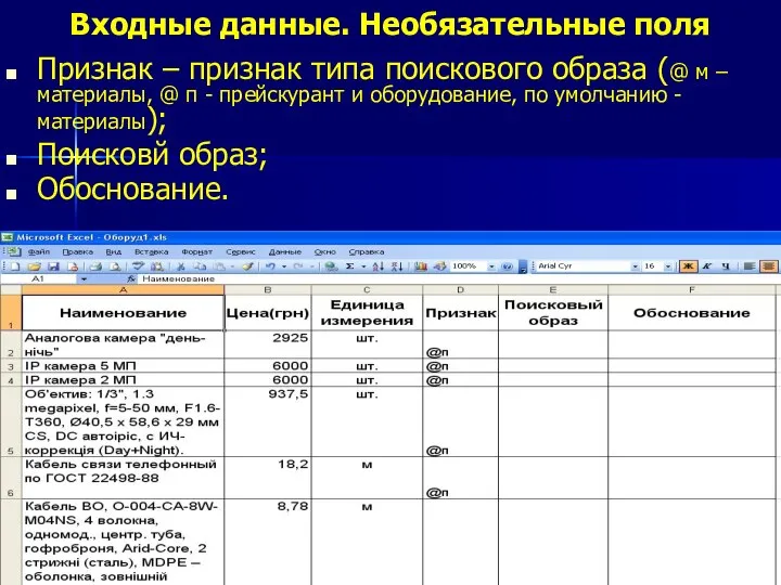 Входные данные. Необязательные поля Признак – признак типа поискового образа (@