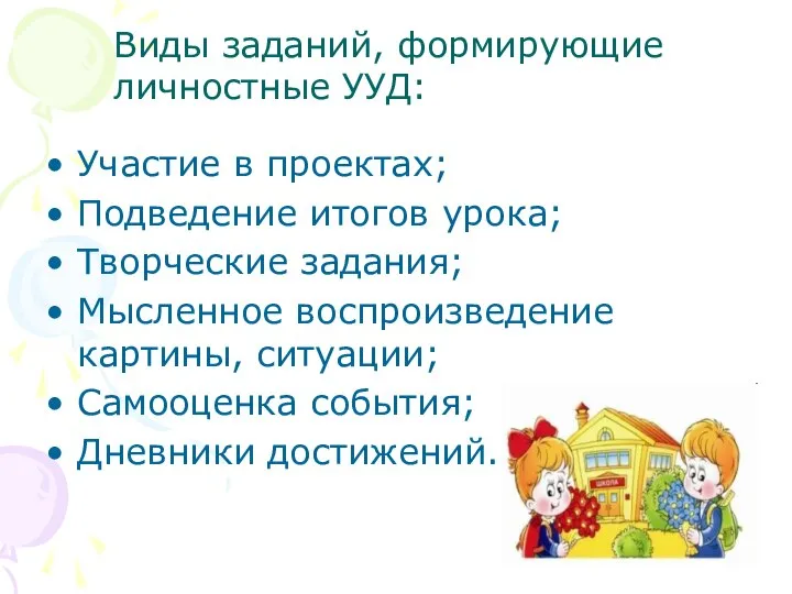 Участие в проектах; Подведение итогов урока; Творческие задания; Мысленное воспроизведение картины,