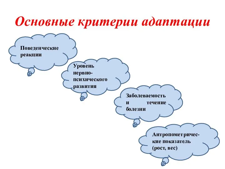 Основные критерии адаптации Поведенческие реакции Уровень нервно-психического развития Заболеваемость и течение болезни Антропометричес-кие показатель (рост, вес)