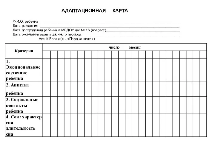 АДАПТАЦИОННАЯ КАРТА Ф.И.О. ребенка ______________________________________________________________________ Дата рождения ______________________________________________________________________ Дата поступления ребенка