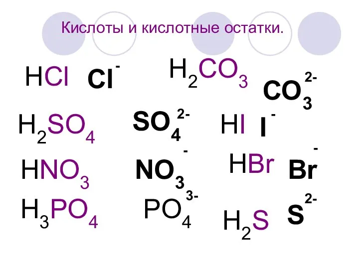 Кислоты и кислотные остатки. HCl H2SO4 HNO3 H3PO4 H2S H2CO3 HI