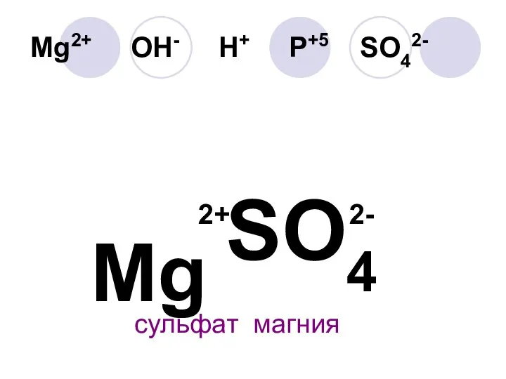 Mg2+ OH- H+ P+5 SO42- Мg SO4 2+ 2- сульфат магния