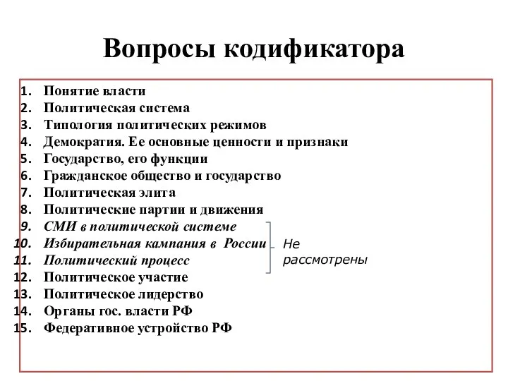 Вопросы кодификатора Понятие власти Политическая система Типология политических режимов Демократия. Ее