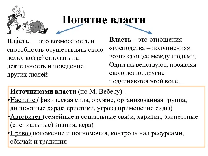 Понятие власти Вла́сть — это возможность и способность осуществлять свою волю,