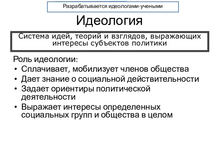 Идеология Роль идеологии: Сплачивает, мобилизует членов общества Дает знание о социальной