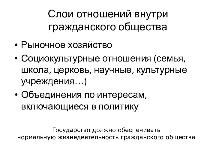 Слои отношений внутри гражданского общества Рыночное хозяйство Социокультурные отношения (семья, школа,